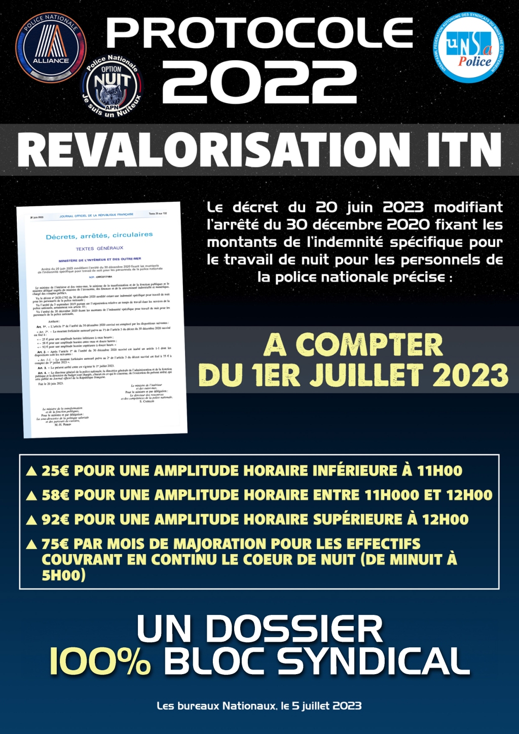 Revalorisation de l'ITN à compter du 1er juillet 2023 + JO