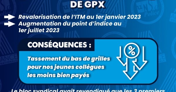 Revalorisation Du Pied De Grille GPX UNSA POLICE